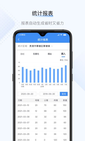 桂牧通app图片3
