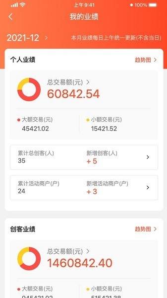 客小爽创客版截图2