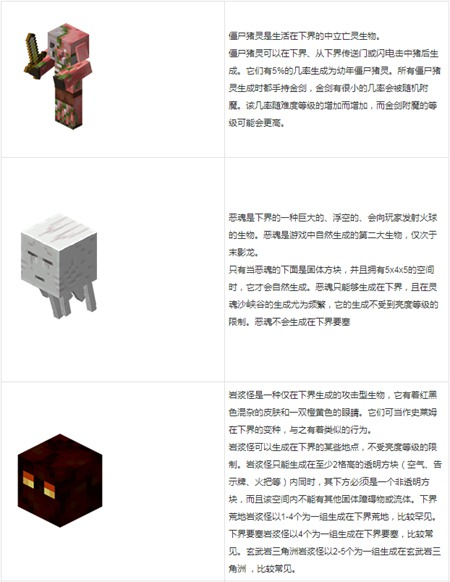 Minecraft1.19国际版图片22