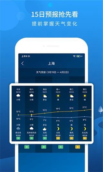 本地15天天气预报app截图1