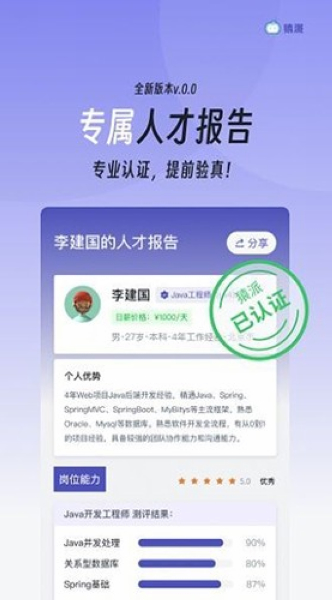 猿派1