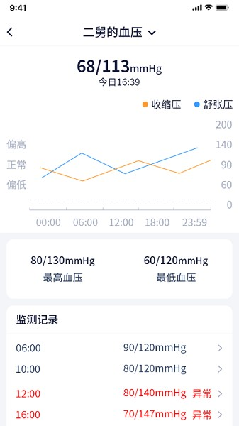 智安康图片1