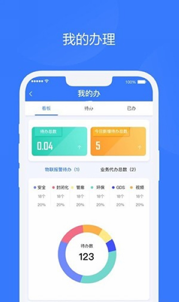 海智化云2