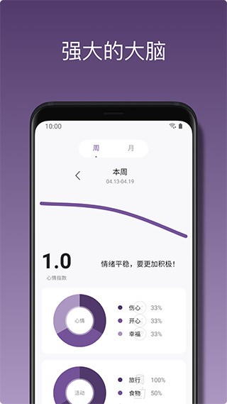 心悦日记App截图4