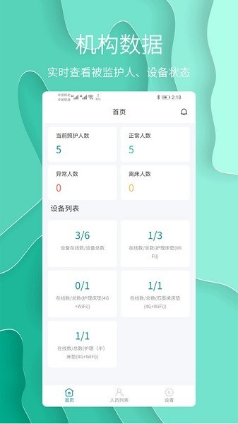 护理云1