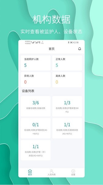 护理云图片1