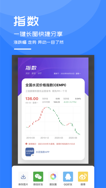 水泥指数截图1
