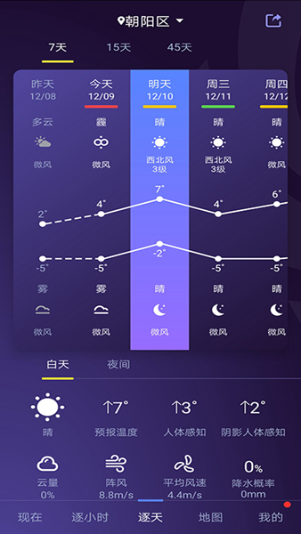 中国天气截图4