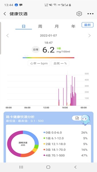 路卡健康app4