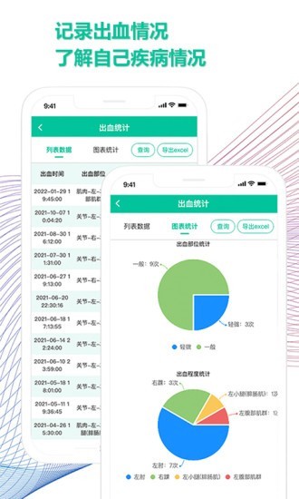 血友之家2