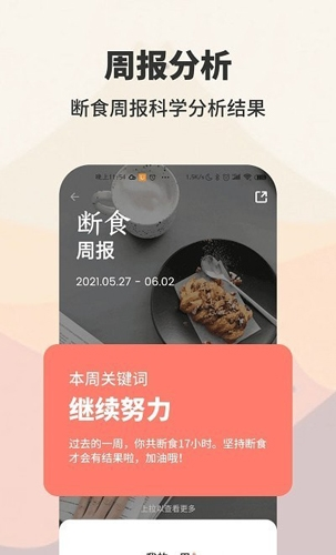 AIO轻断食减肥1