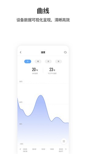 Aqara home智能家居app截图1