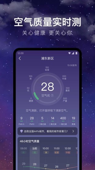 24小时天气截图4