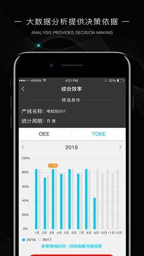 玩转工厂app 