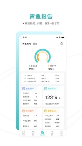 青鱼未来图片1