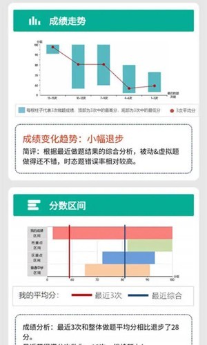 初中语法app截图1