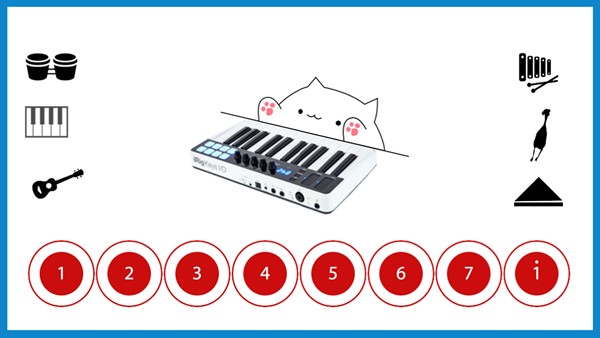 Bongo Cat Musical Instruments截图4