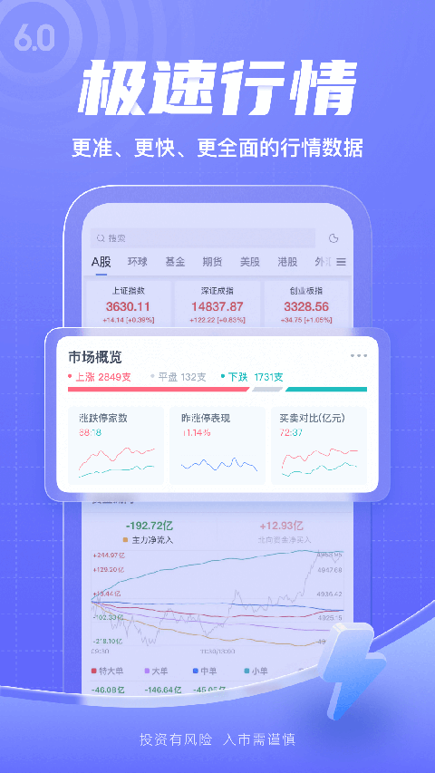 新浪财经app截图2