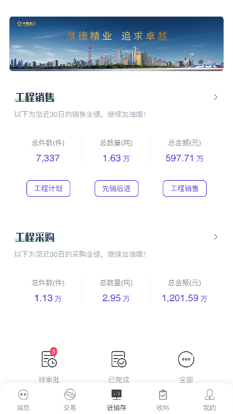 钢数云图片