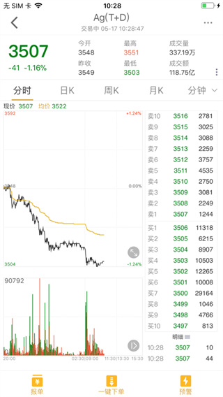 上海黄金交易所易金通app2