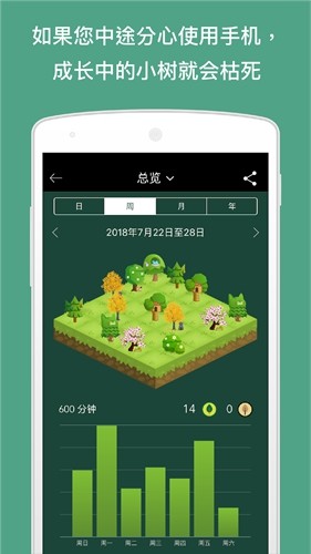 Forest截图1