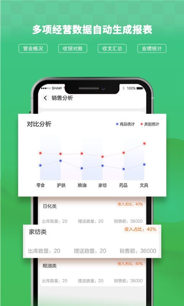 AI客赞会员管理系统图片