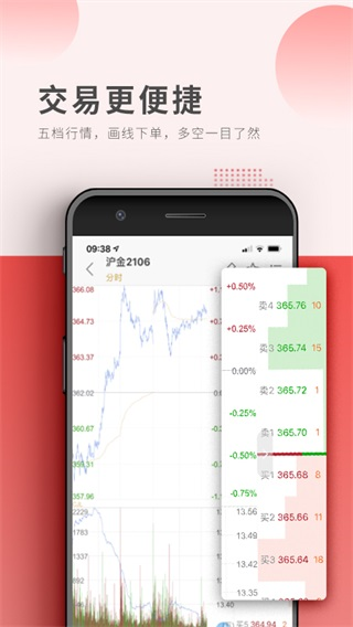 中信期货交易手机版app2