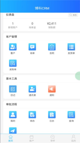 博科CRM4