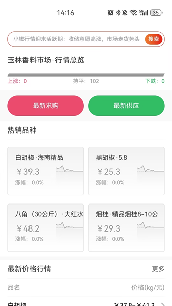 中香网app2