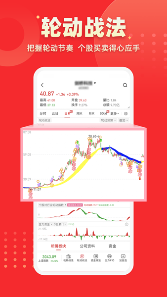 启明星股票app2
