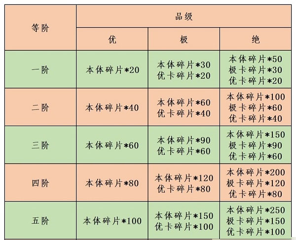 江湖悠悠网易版5