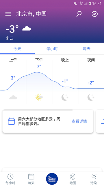 The Weather Channel天气预报和雷达图截图1