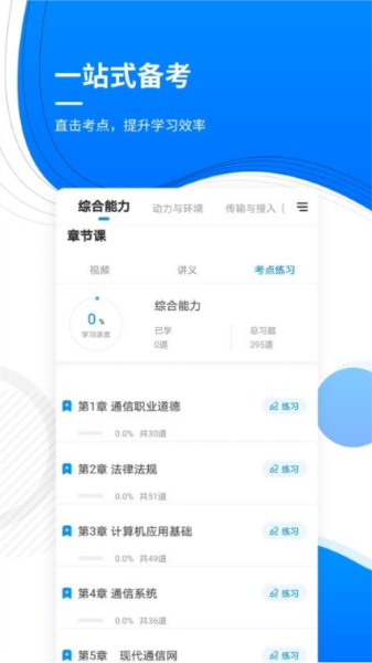 通信工程师准题库图片