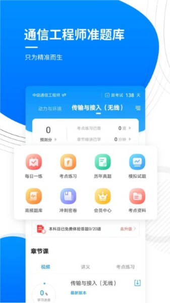 通信工程师准题库图片