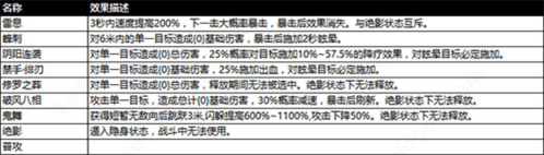 阴阳界OL2