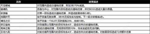 阴阳界OL4