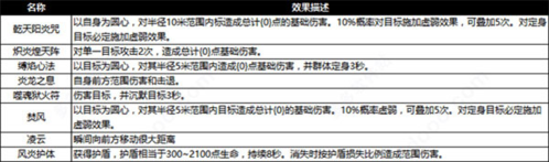 阴阳界OL6