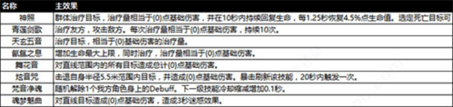 阴阳界OL8