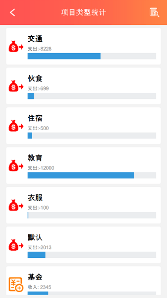 默然记账助手app图片2