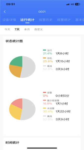 数控云管家图片