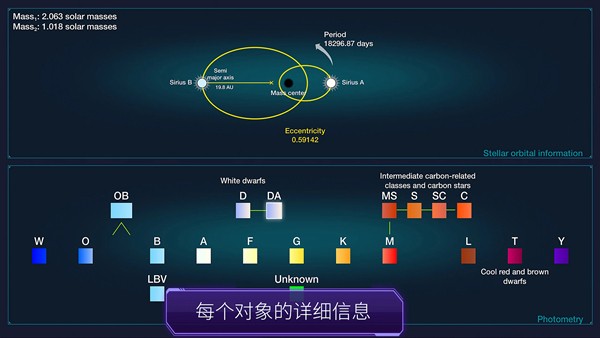 恒星和行星1