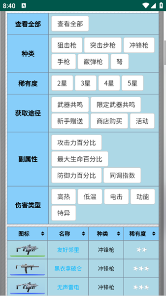 尘白禁区武器图鉴app5