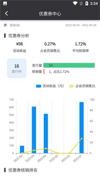 有术图片