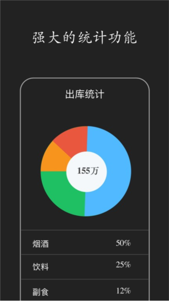 仓库库存管理图片