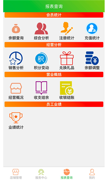 云图店务通app截图2