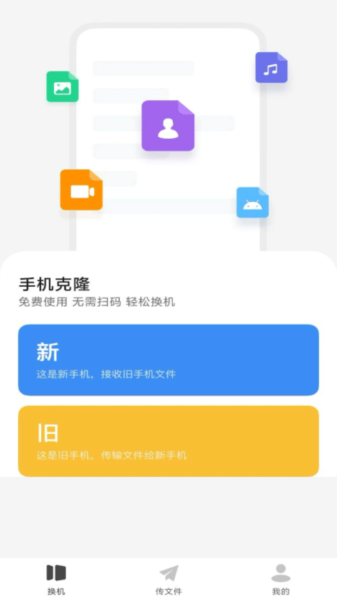 换机克隆同步大师图片