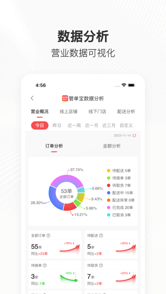 安卓管单宝软件 app