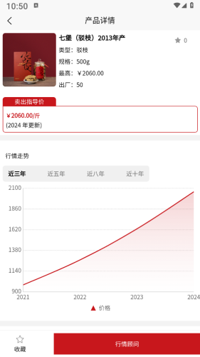 陈皮指数图片