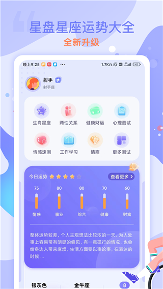 星盘星座运势大全图片