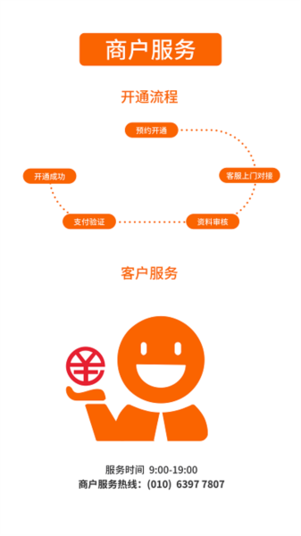 财达商服app截图3